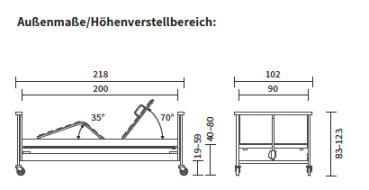 Burmeier Pflegebett DALI II Holzfederleisten, Bluetooth Handschalter