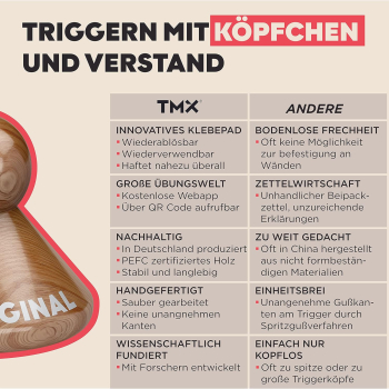 Preview: TMX® ORIGINAL TRIGGER Massagetool