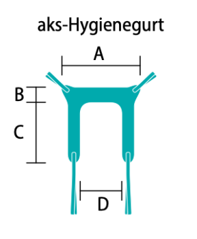 AKS Hygienegurt