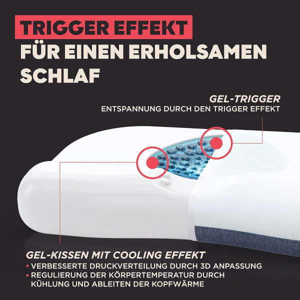 TMX® Nacken - Trigger Pillow PREMIUM