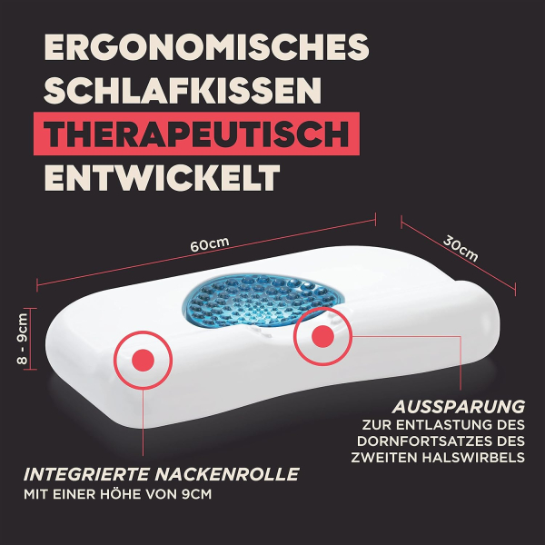 TMX® Nacken - Trigger Pillow PREMIUM