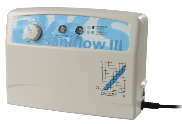 AKS Saniflow III Wechseldruck Auflagesystem